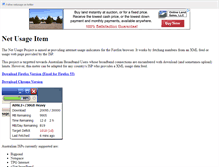 Tablet Screenshot of netusage.com